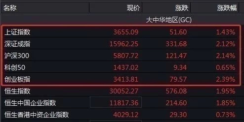cloudsilk：春节8.5折优惠，VPS可选线路-美国AS4837\美国AS9929、德国AS4837\德国AS992低至136元