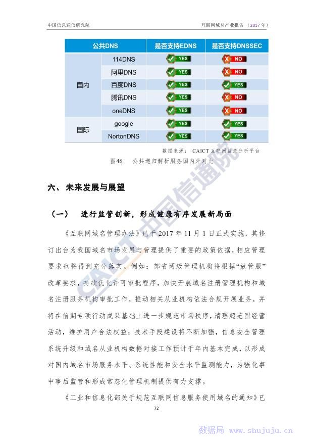 中国官方经济域名是哪个？解析国内经济领域的专属网址标识。 第3张