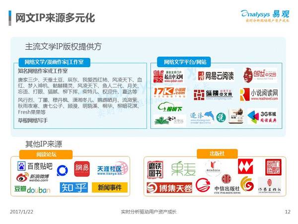 locvps:全新日本VPS,8折优惠,日本软银+日本原生IP,月付76元,有中文Windows