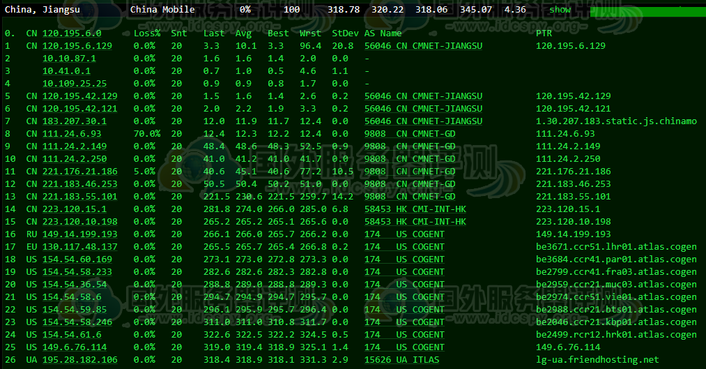 抗反馈VPS:BuyVM,卢森堡VPS+卢森堡