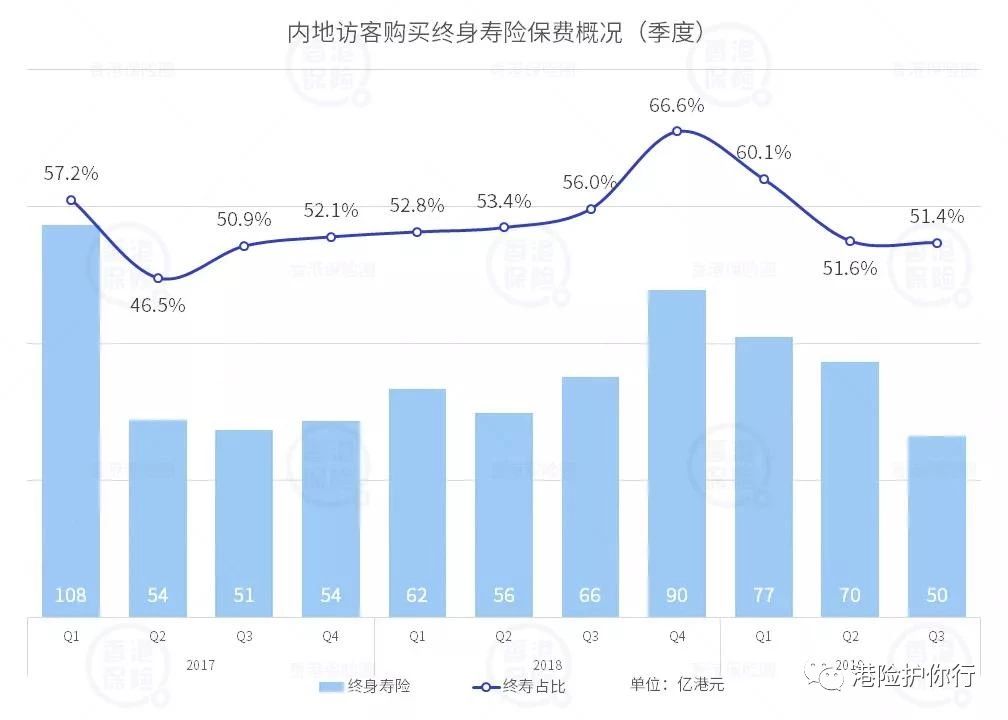 大网数据:美国\香港\韩国\国内,CN2+BGP线路,高防保护,无视cc攻破,不限流量VPS,低至68元,最低给4G内存