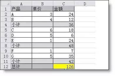 Excel服务器价格区间是多少?不同配置有何差异? 第3张 Excel服务器价格区间是多少?不同配置有何差异? 第3张