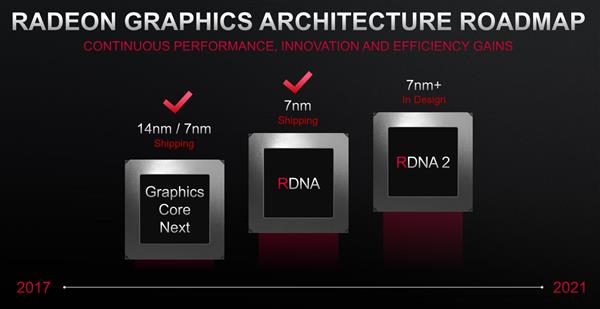 virmach:$2.5/月起,AMD Ryzen/NVMe SSD高性能系列VPS正式对外开卖,日本/荷兰/美国等11个机房可选