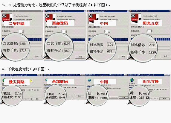 thzvps:香港vps简单测评,回程三网走CN2,低至40元/月