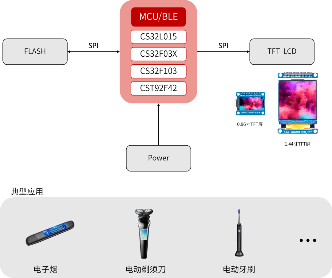 服务器断电后内存为何会变小?技术解析与应对策略揭秘!