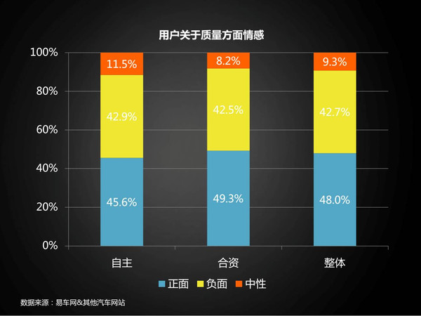 CO域名和COM域名价值差异究竟有多大?价格谁更胜一筹?