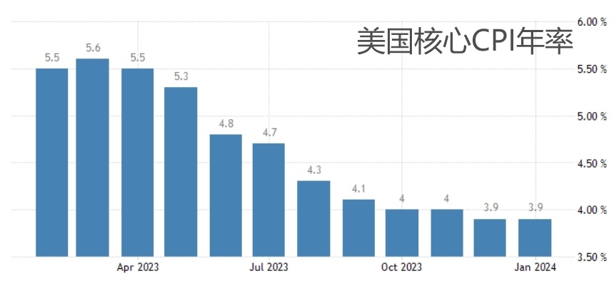 pacificrack:2022劳动节,(中国优化线路)美国VPS-3折优惠,低至$10/年,支持中文版Windows