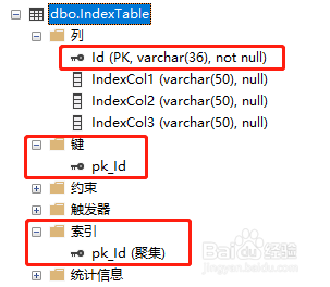 pgsql数据库创建索引时,如何选择合适的索引类型? 第3张 pgsql数据库创建索引时,如何选择合适的索引类型? 第3张