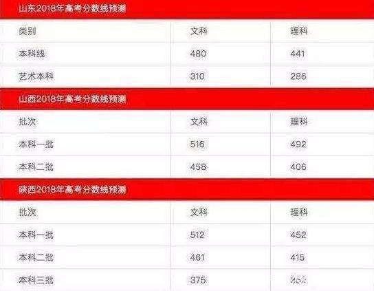 如何高效设计并实现Java中的库存表?技巧与最佳实践分享?