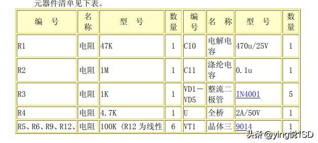 Java中int类型数值范围如何准确计算及表示?