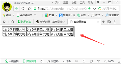 HTML入门疑问,如何实现和优化基本的table表格布局?