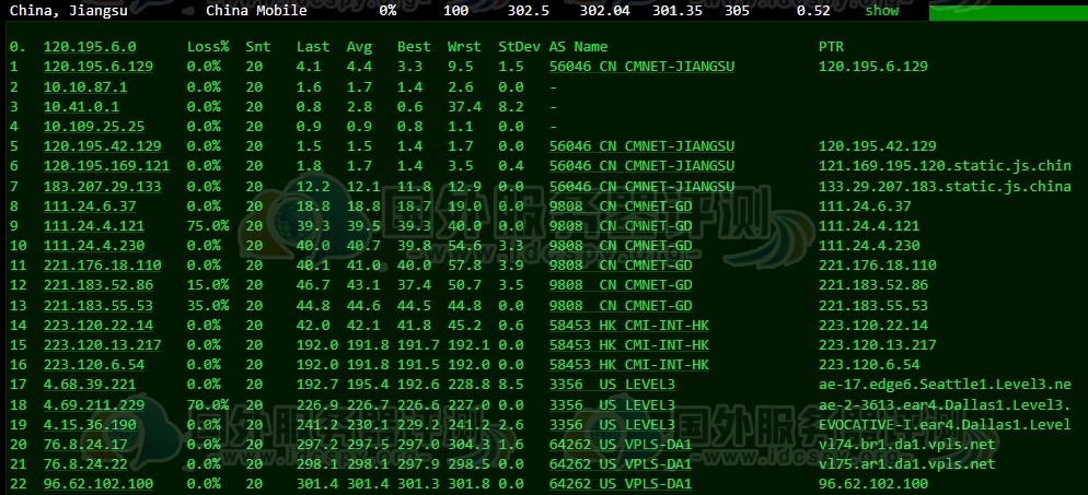 cmivps:美国三网联通AS4837线路VPS,带20G防御,$6/月,1g内存/1核/30gNVMe/2T流量/1G带宽