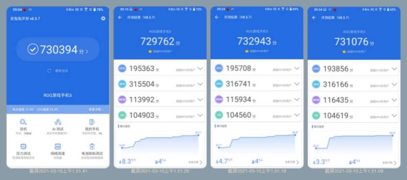 edgenat怎么样?简单测评edgenat香港vps