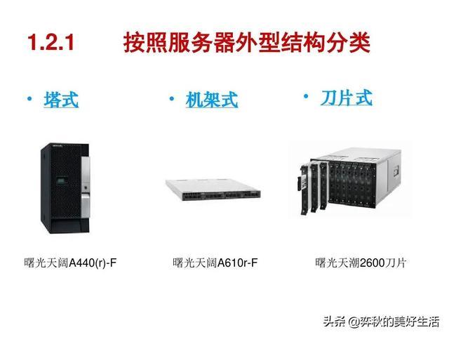 小型机服务器市场前景如何?技术革新能否颠覆行业格局? 第3张 小型机服务器市场前景如何?技术革新能否颠覆行业格局? 第3张