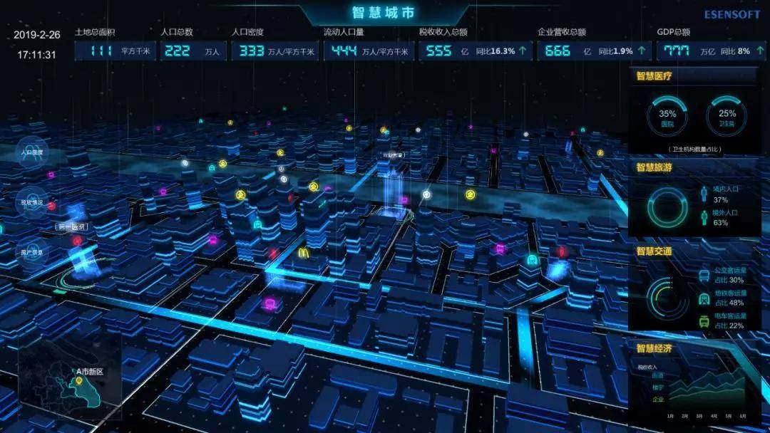 分钟上手大数据分析为何如此简单易学,入门门槛低? 第3张 分钟上手大数据分析为何如此简单易学,入门门槛低? 第3张
