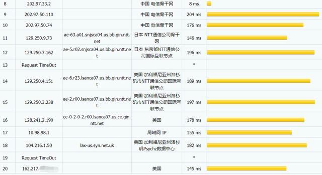 cmivps:5折优惠,西雅图三网联通AS4837线路VPS,带20G防御,$38/年,1G内存/1核/30gNVMe/2T流量1G带宽