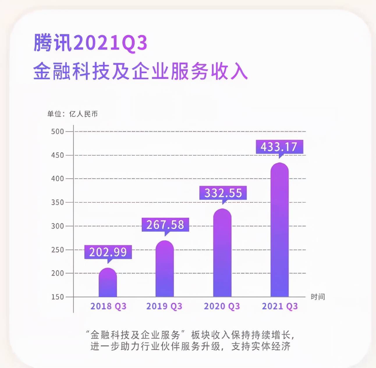 大网数据:2022国庆巅峰让利,云服务器低至28元/月-湖北100G高防云+香港\韩国\美国CN2云;低至299元-湖北独服、100G高防+50M带宽
