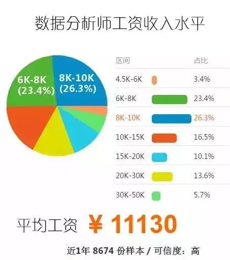 Java中获取一行数据的方法有哪些?具体操作步骤详解? 第3张 Java中获取一行数据的方法有哪些?具体操作步骤详解? 第3张