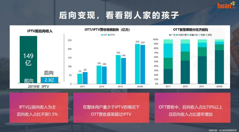 在网络时代,我们为何必须重视网络分析,它到底隐藏着哪些价值? 第1张 在网络时代,我们为何必须重视网络分析,它到底隐藏着哪些价值? 第1张