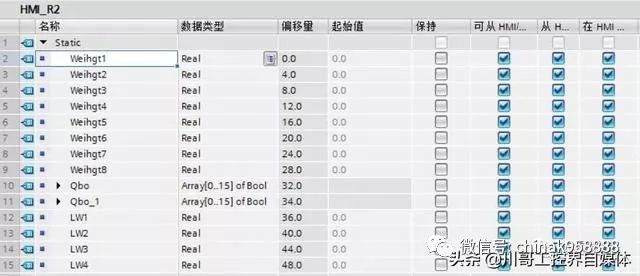 分页js顶部如何实现及优化?探讨分页JavaScript顶部布局技巧