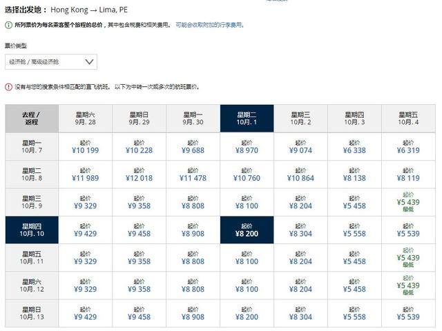 #国庆# edgenat:7折优惠,低至35元,香港CN2、韩国CN2、洛杉矶联通AS4837线路的VPS;高配韩国独立服务器甩卖