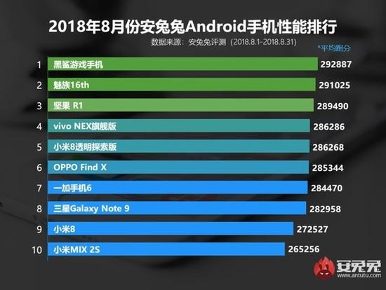 #国庆# edgenat:7折优惠,低至35元,香港CN2、韩国CN2、洛杉矶联通AS4837线路的VPS;高配韩国独立服务器甩卖