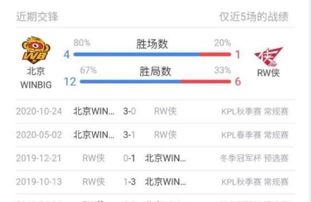 域名缩短网址,是短网址神器A还是B更胜一筹?揭秘哪个平台最实用?