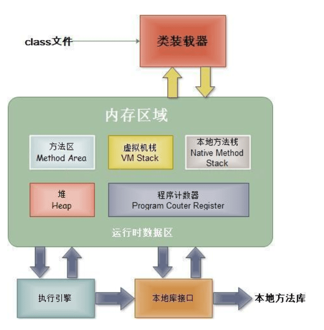 Java文件运行步骤详解,从入门到精通,为何我的Java程序无法启动?
