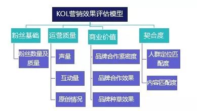 公益大数据揭示,如何通过数据驱动实现公益最大化效益的疑问与探索 第1张 公益大数据揭示,如何通过数据驱动实现公益最大化效益的疑问与探索 第1张