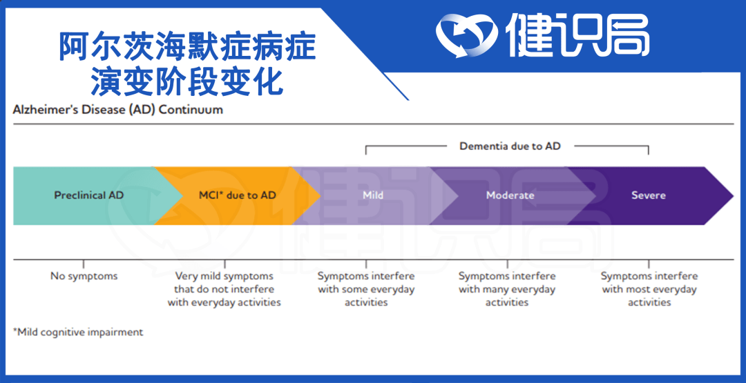 #黑五# hostodo:美国VPS,7折优惠+双倍NVMe,低至$13.99/年,512M内存/1核/16gNVMe/3T流量