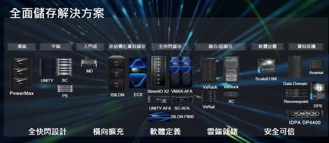 公有云音频,如何确保音质与数据安全?技术突破与挑战并存,行业未来走向何方? 第3张 公有云音频,如何确保音质与数据安全?技术突破与挑战并存,行业未来走向何方? 第3张