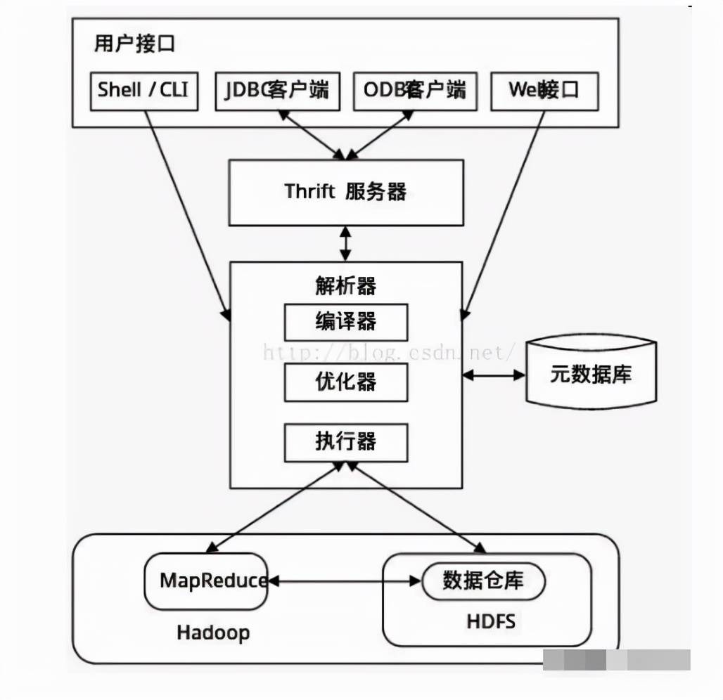 Java GUI绘制座位图示方法详解?如何实现座位布局设计?