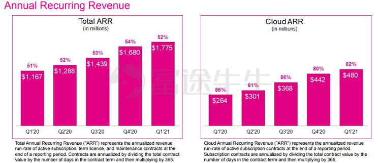 extravm:美国不限流量VPS,100G高防,7.5折优惠,低至$4.1/月,AMD+NVMe+1Gbps带宽
