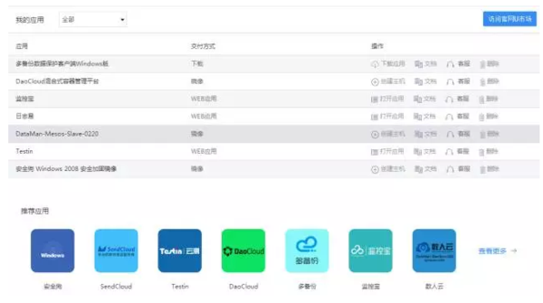公有云网址揭秘,为何如此热门?它有哪些独特优势? 第1张 公有云网址揭秘,为何如此热门?它有哪些独特优势? 第1张