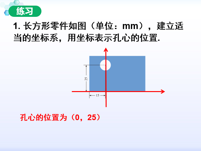 Java中表示坐标点的方法有哪些,具体实现细节是什么?