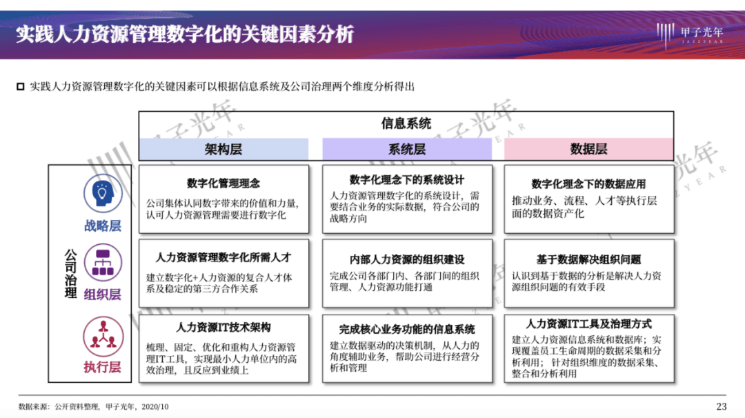 Java中如何高效地添加和管理第三方包?常见方法及最佳实践揭秘! 第3张 Java中如何高效地添加和管理第三方包?常见方法及最佳实践揭秘! 第3张