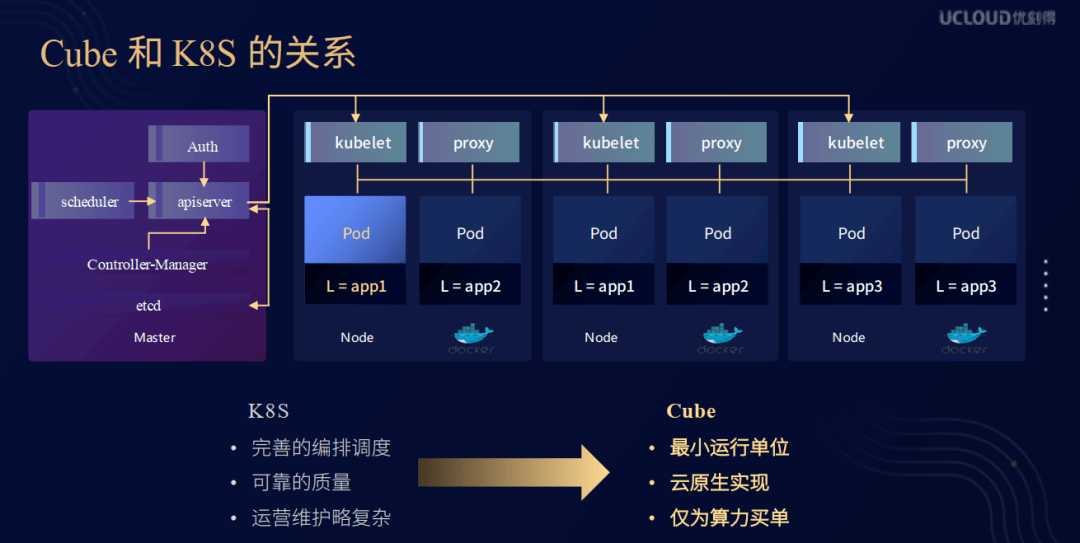 公有云的云指的是什么?是技术还是资源?揭秘公有云的奥秘!