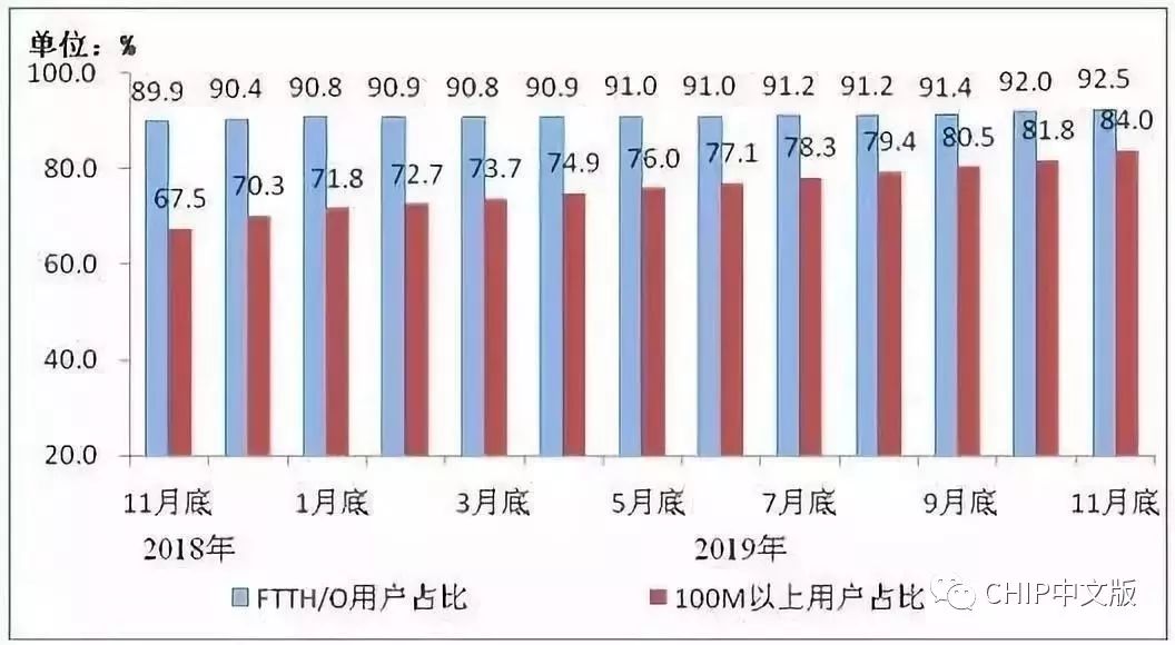 tudcloud:香港VPS,100Mbps带宽,月付8折/年付5折,低至$54/年
