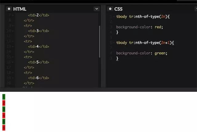 PHP/Javascript/CSS/jQuery常用知识大全第1/2页,哪些细节容易忽略?
