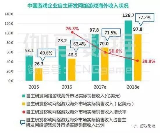 云服务器挂机,是否真的能实现低成本、高收益的稳定运行? 第1张 云服务器挂机,是否真的能实现低成本、高收益的稳定运行? 第1张