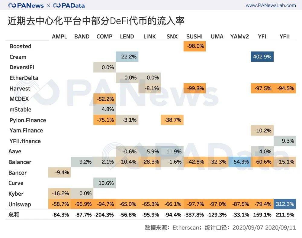vpsdime怎么样?测评下新泽西数据中心的VPS