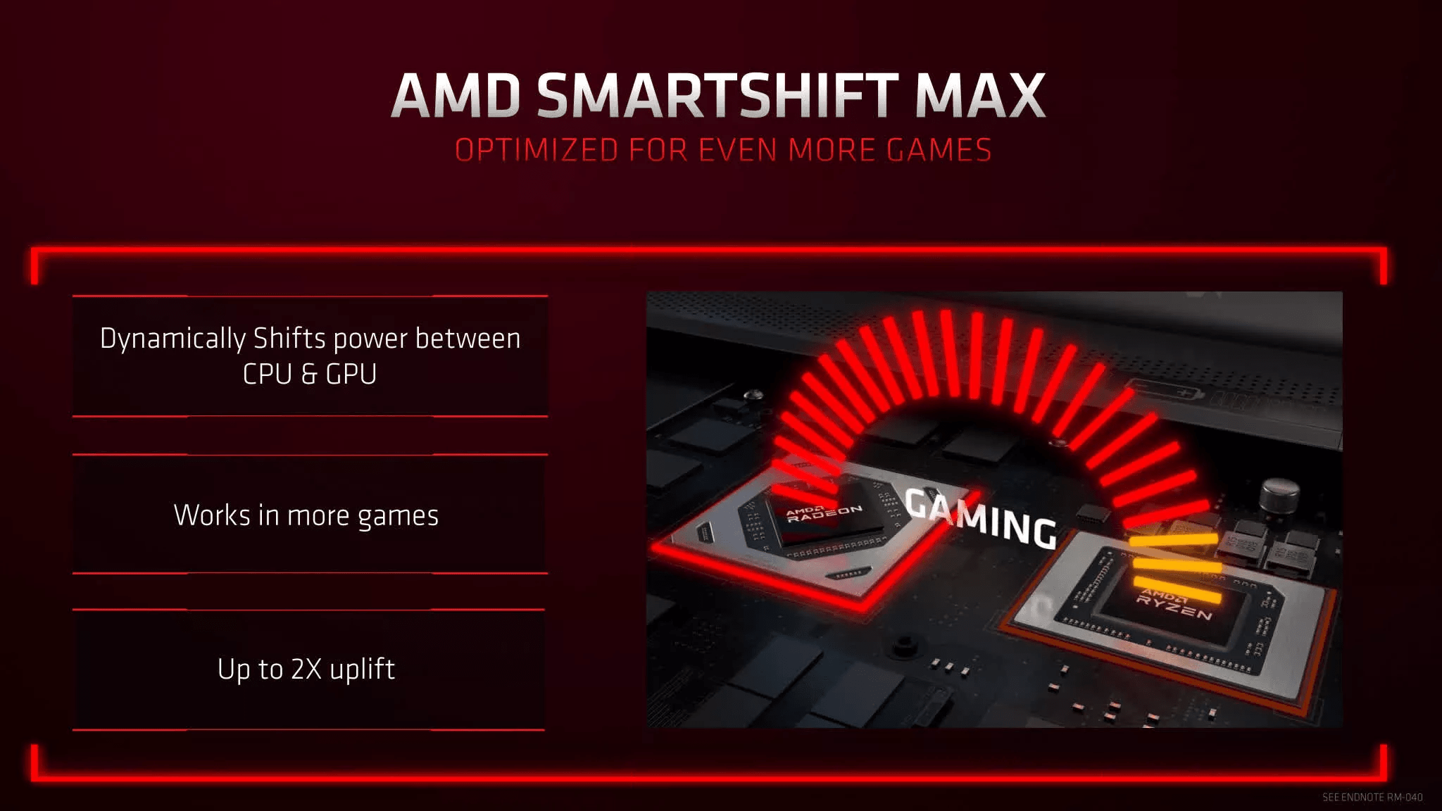 smarthost：AMD Ryzen VPS低至$2.57/月，1G内存/1核/10gNVMe/1T流量，洛杉矶/拉斯维加斯/新泽西