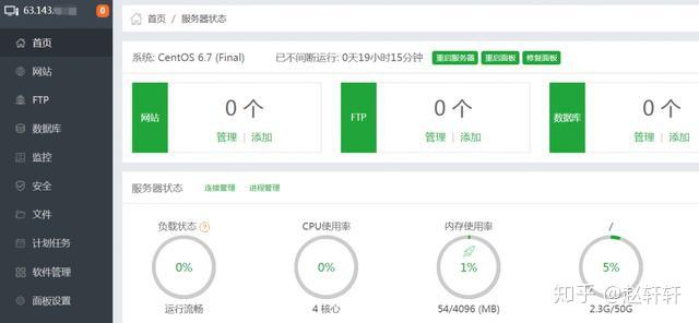 vpsdime怎么样?达拉斯VPS测评,可解锁奈飞Netflix/TikTok