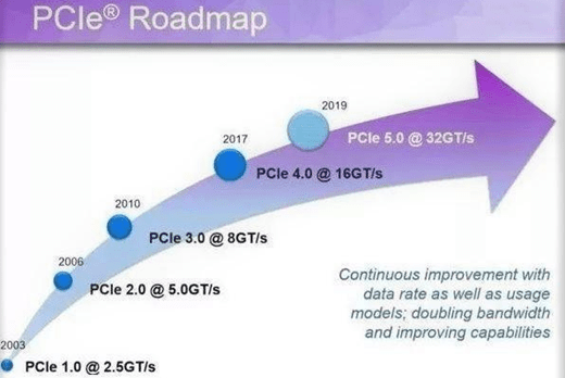 digitalvirt怎么样?简单测评下美国洛杉矶高端cmin2网络的VPS,解锁奈飞Netflix/TikTok