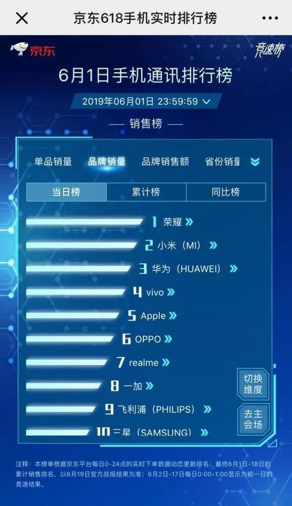#618# ufovps:全场VPS一律8折,充值最高多送20%,香港、日本、美国机房,多种线路