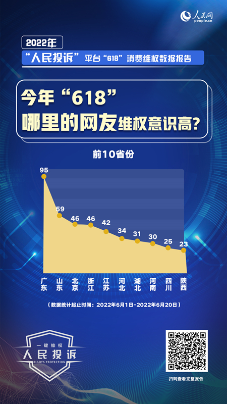 #618# 大网数据:湖北/浙江/香港/韩国/美国,61.8元,100G高防/集群防CC,8G内存/8核(AMD EPYC)/20M带宽/100g硬盘