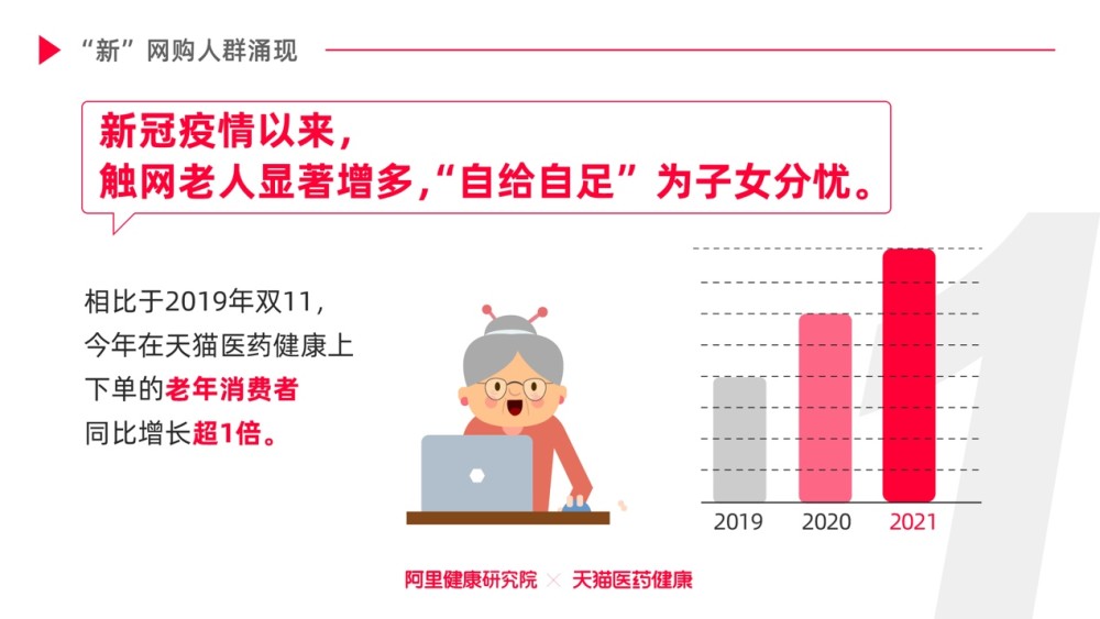 双11反病度引擎大促销,哪些产品值得购买?价格优惠如何? 第1张 双11反病度引擎大促销,哪些产品值得购买?价格优惠如何? 第1张