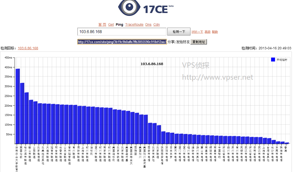 juhost日本怎么样?juhost日本bgp线路vps简单测评