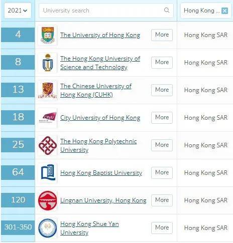 cmivps:大带宽香港VPS(CN2)/美国VPS(AS4837+20G防御),7折优惠,低至$53/年
