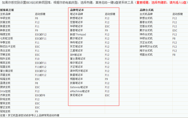 华硕电脑配置清单,华硕电脑配置怎么选 第1张 华硕电脑配置清单,华硕电脑配置怎么选 第1张
